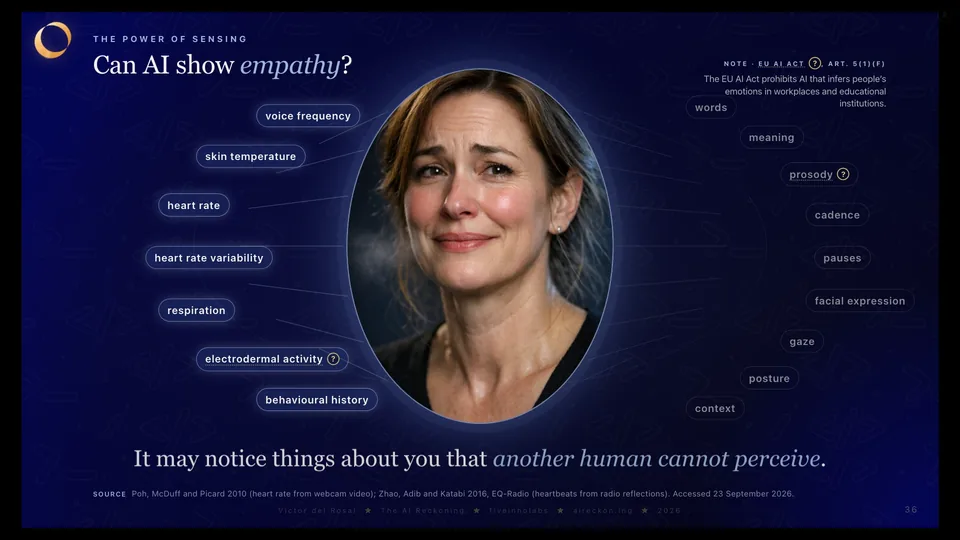 Can AI show empathy?